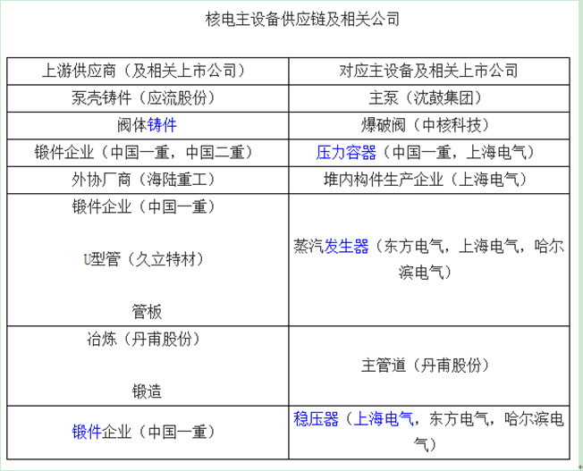 大连商贸行业现状与趋势