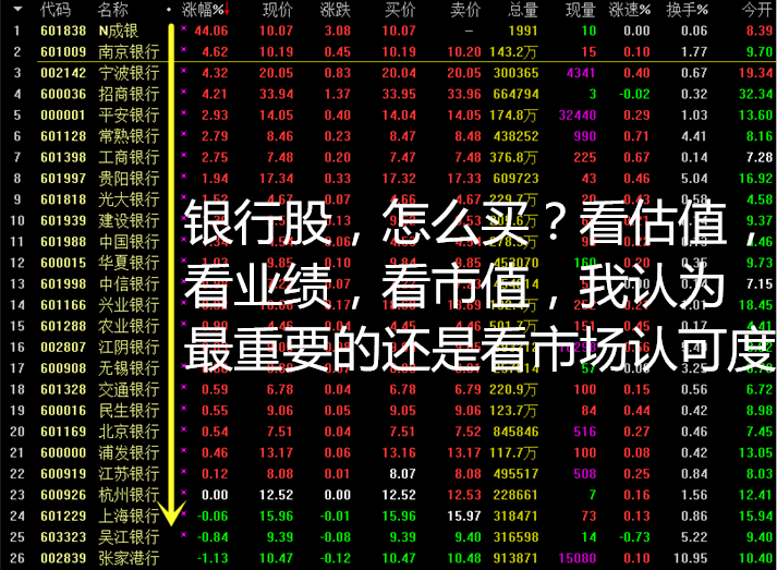 年报地雷引爆致百股跌停,a股的投资机会在春节后