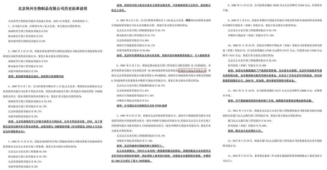 疫苗又惹祸?北大未名集团"喋血"科兴生物