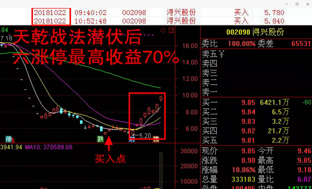 【剑宗课堂】天乾战法是如何潜伏浔兴股份5连板,华仪电气4连板的?