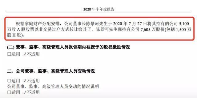 热搜上的婚礼背后中国金王陈景河发家史