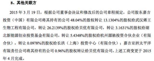 鱼台生物科技选购指南：解锁健康生活的密码