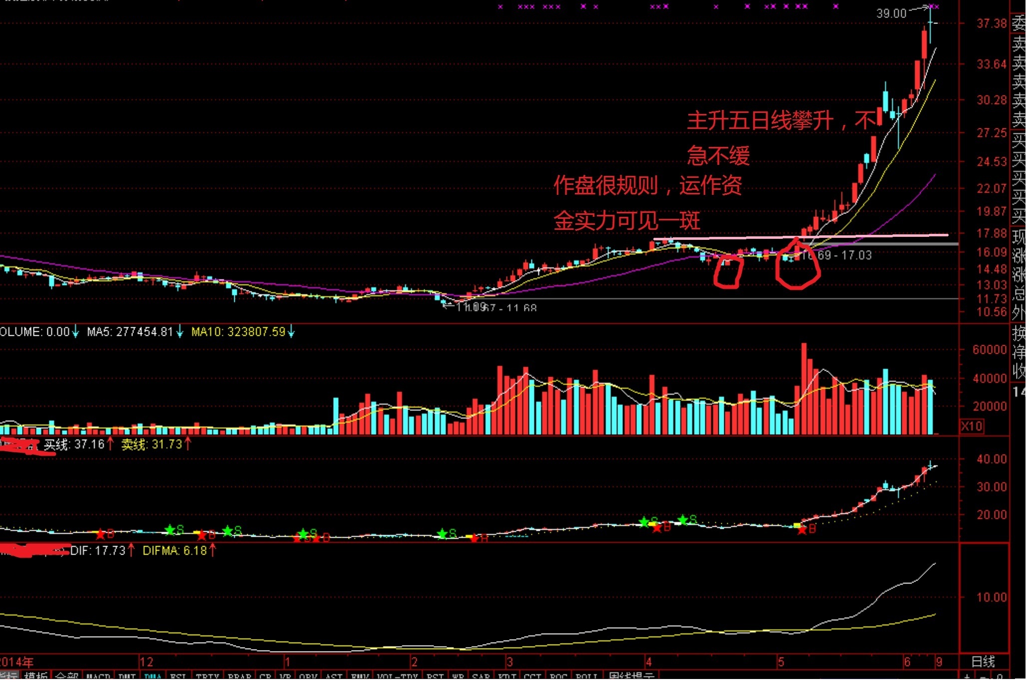 绿景控股9月1日晚间公告,拟10.89元/股发行9.23亿股,募集资金100.