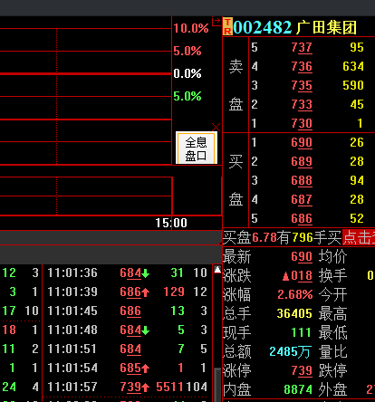 【新开普】最新消息,股票行情,分析,走势_摩尔投研