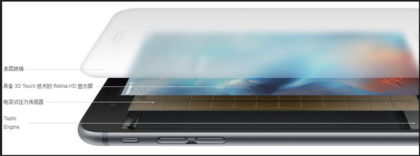 压感屏带来触摸第三维度