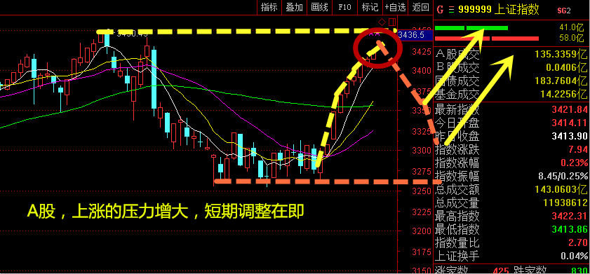 贵州茅台市值破万在即 如何看待2018年的行情