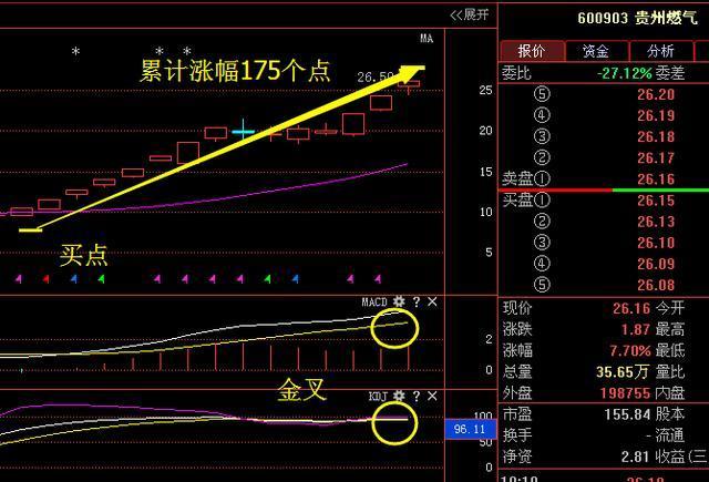 剛剛北京時間10:30,特大利好消息突降區塊鏈