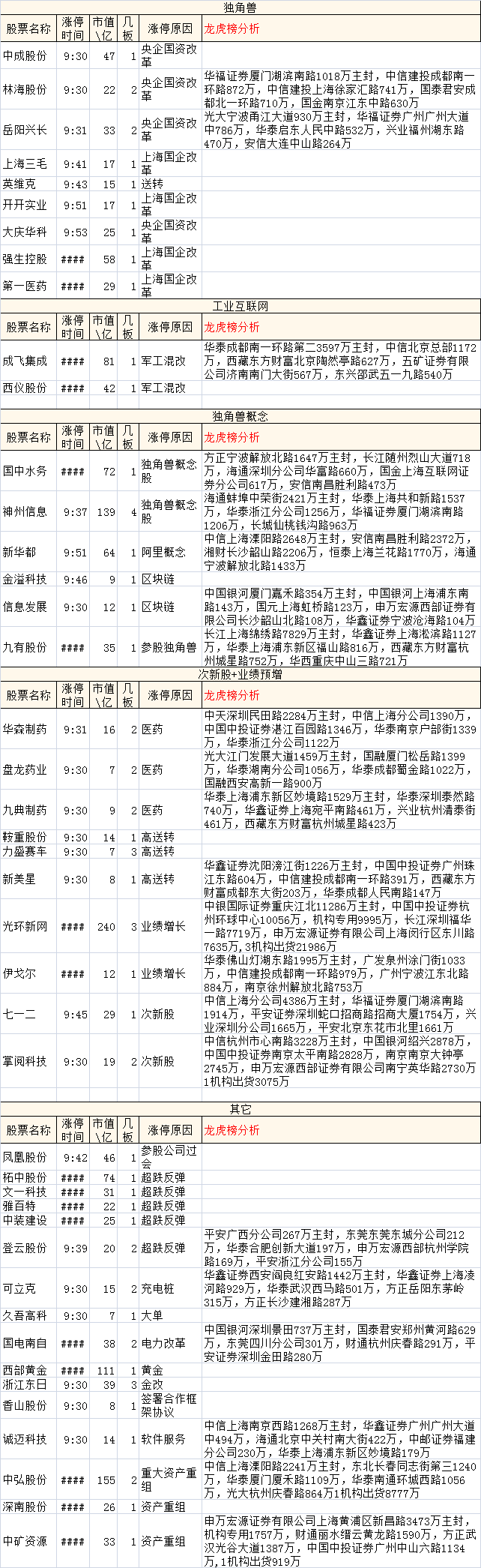 201803226fa79332b80b459696a747b7efd4405a.png