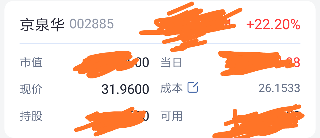 小米CDR概念猥琐庄股一枚