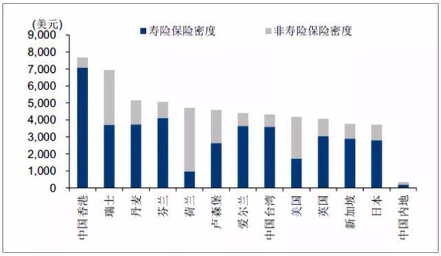 王雅媛:我是保险股,我不慌