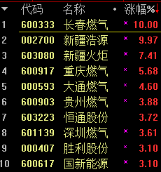 20180808045b6d234167d16402bb00ccd0321527.png