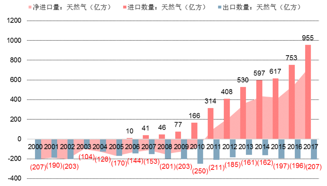 20180808b768010bd0e8bc724174a1b15c7fa629.png