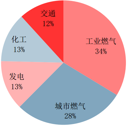 20180808e3d92a8a5f0c4e7ac0acfd06f9aa976d.png
