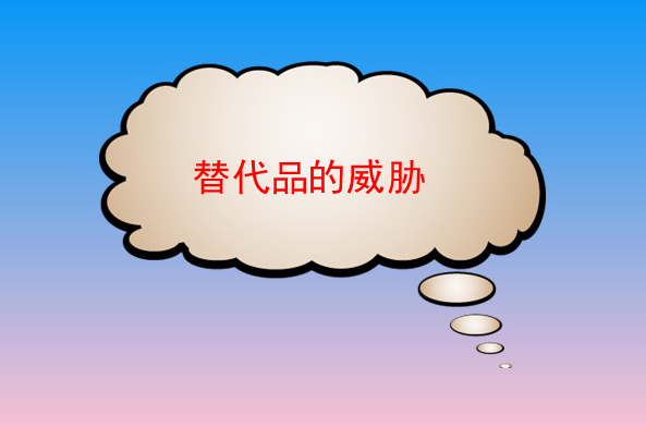 第二  替代品的威胁进入障碍主要包括规模经济,产品差异,资本需要