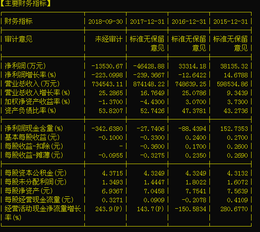 20181218df983290effcf1818475232ccad677f9.png