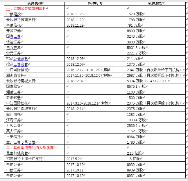 20181226b213d69a4d440099f77c6a9a4bc33d6e.png