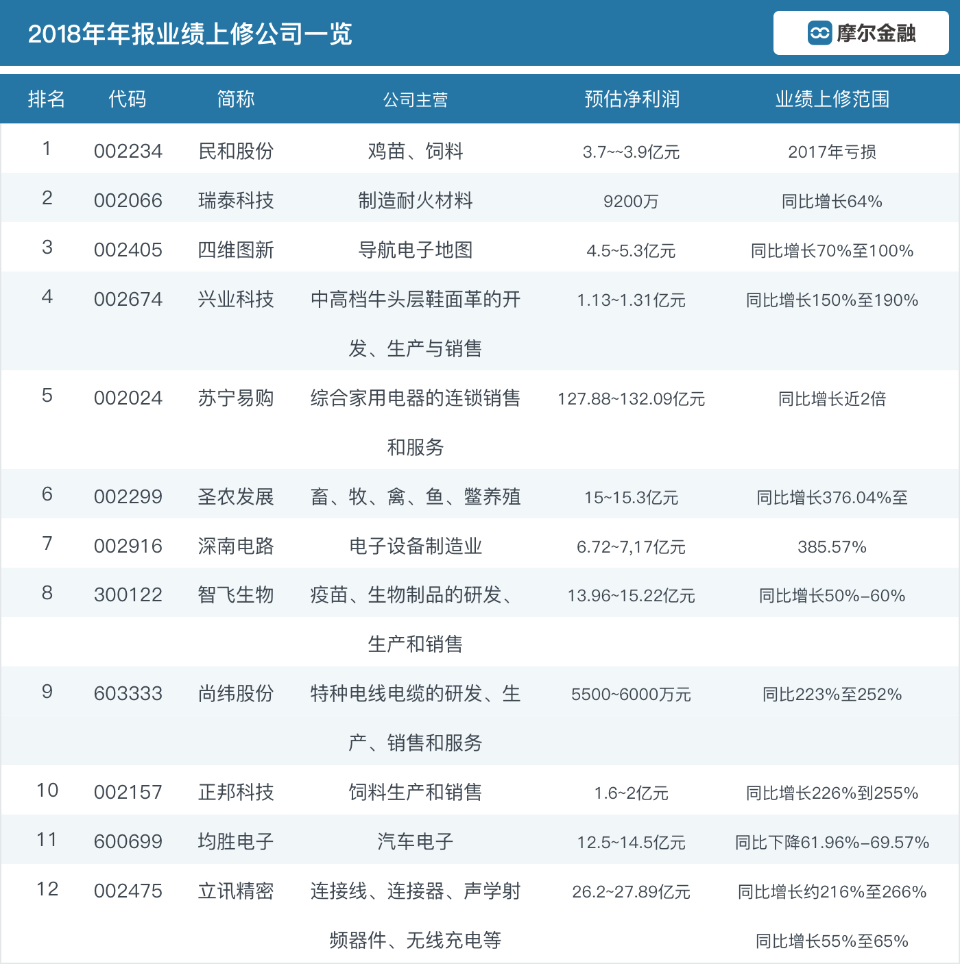 201901155a9eb64d1626e0fda528c84d15a8d020.jpeg