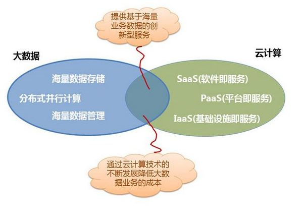 浪潮信息-被错杀的优质云计算中军-沪深-神盾局沪深支队-摩尔投研