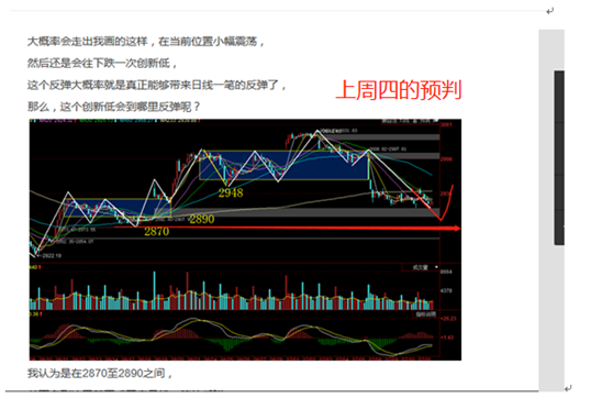 7月16日纏論展望計劃買點終出現市場是否就此止跌了