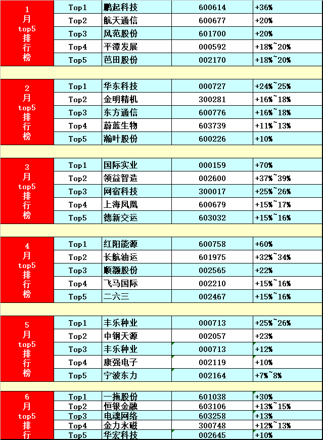 2019073157d30d0690c132a40f747f16d0ee4a82.png