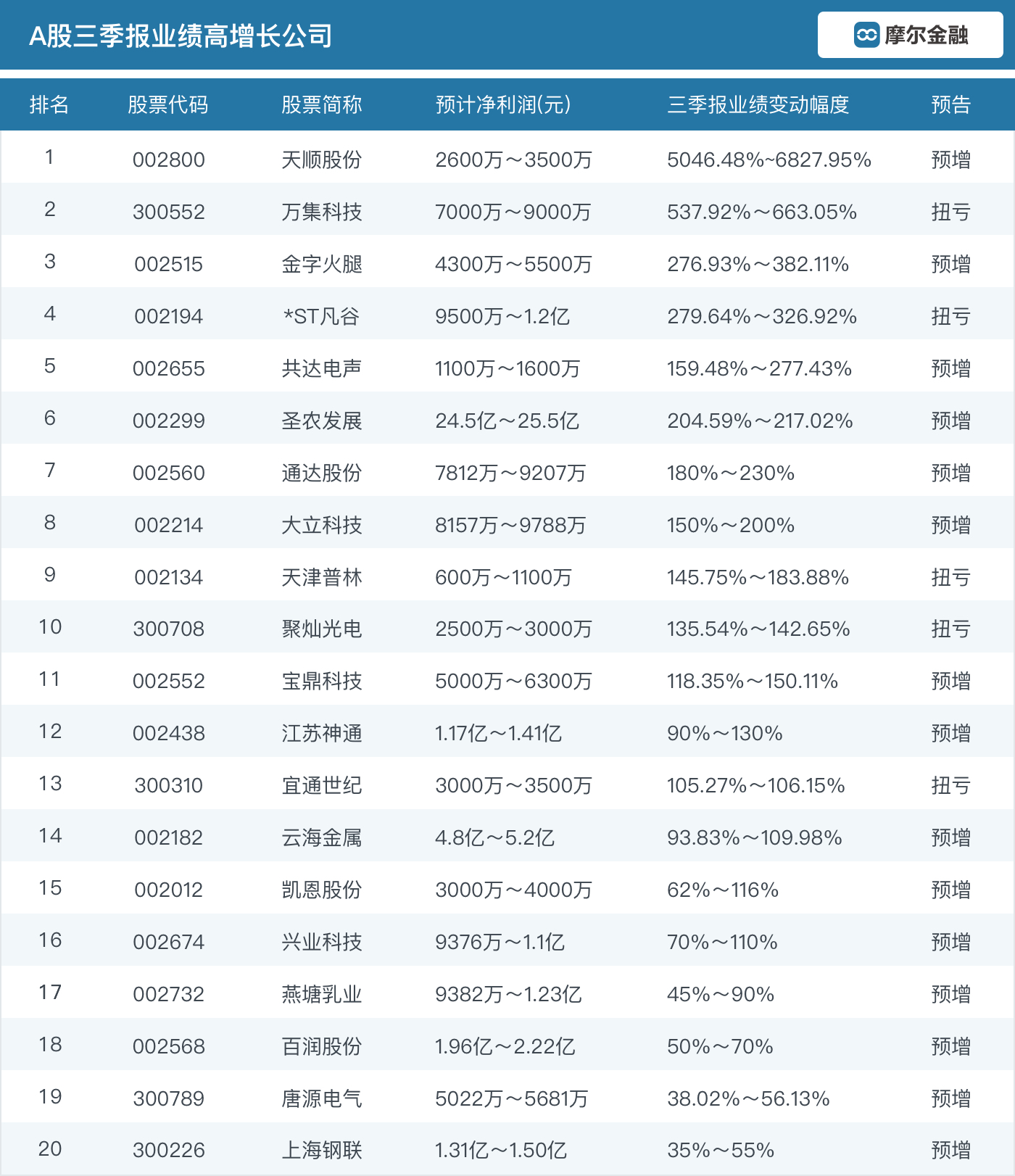 20190814cf32c6d9f776796449fc1ae4ff71d00a.png