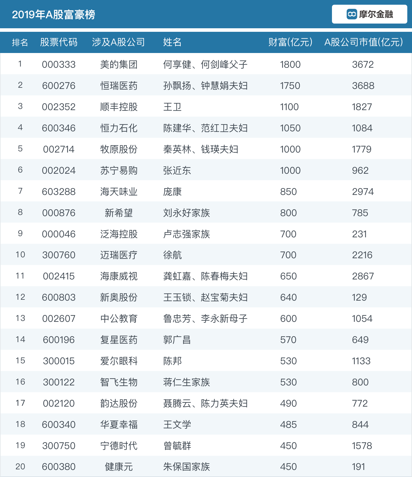 201910114c6ed1d96627681e1d76bf6ab29e475e.png