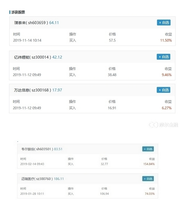 股票小游戏|中国证券监督管理委员会宣布