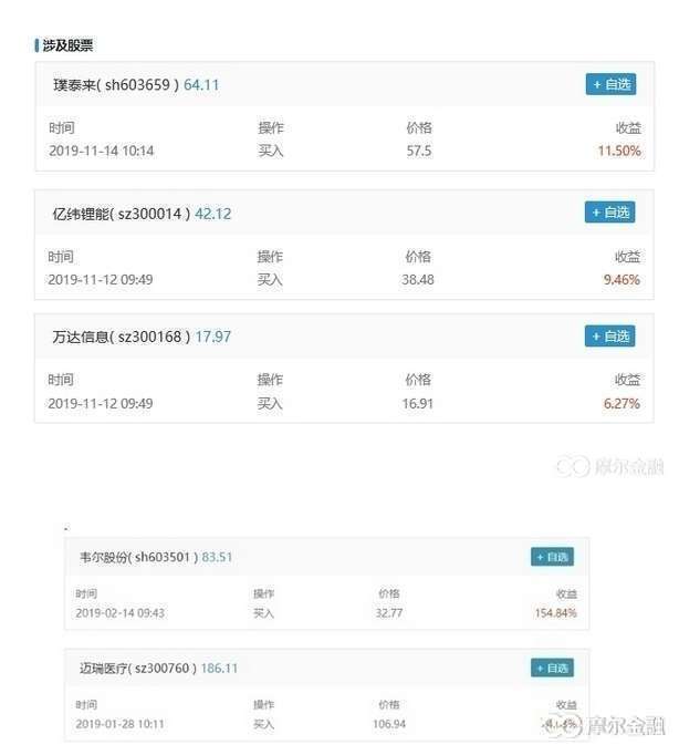 赤天化股票|苏黎世欧洲再保险公司
