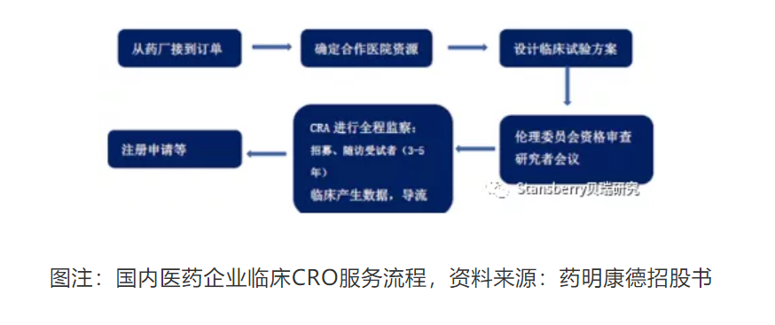 药品技术转移：推动医疗创新的新引擎