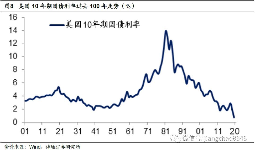 抗疫和GDP的关系_永太科技 抗疫药收入占比不大 与吉利德尚未签署相关协议(2)