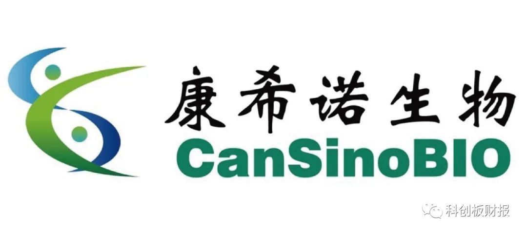 康希诺，新冠肺炎疫苗研发商--诗与星空-摩尔投研