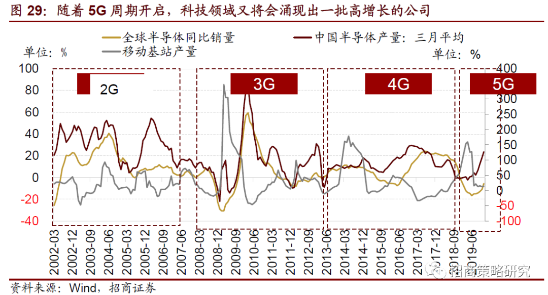 2020年龙游gdp大概多少_龙游2021年城市规划