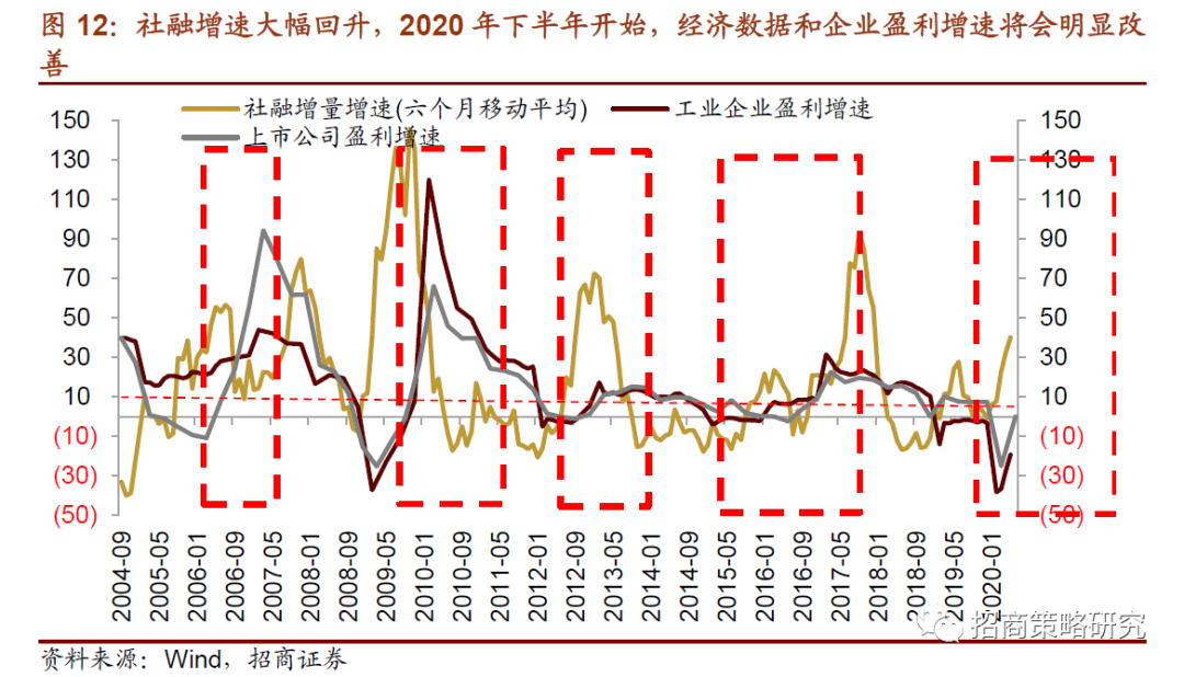 2020gdp疫情影响_2020疫情影响