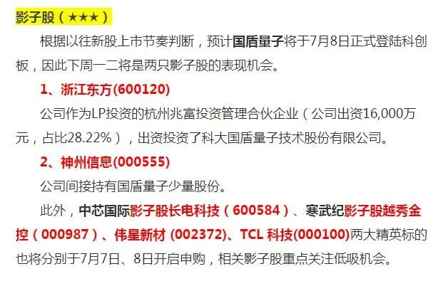 芯片定制：新时代下的科技推手