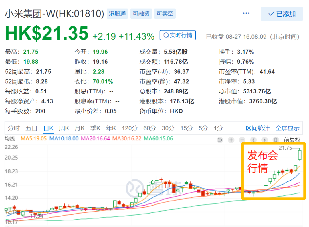 小米的业绩真的很好吗？ | 界面新闻