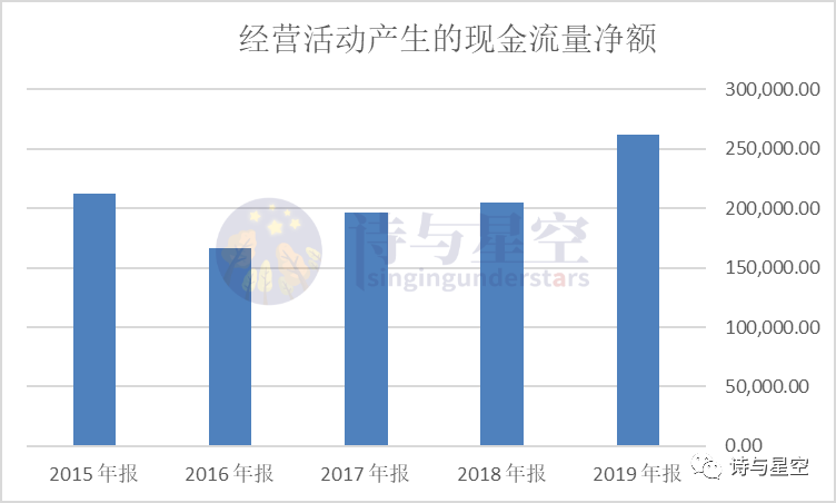 板蓝根暴涨2020图片