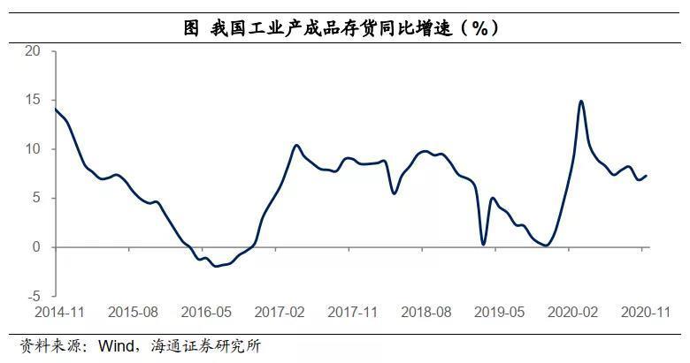 淮安今年gdp会倒退吗_标普预测 2020年,印度GDP下滑5 ,2021年回升到8.5 中 美 日呢(3)