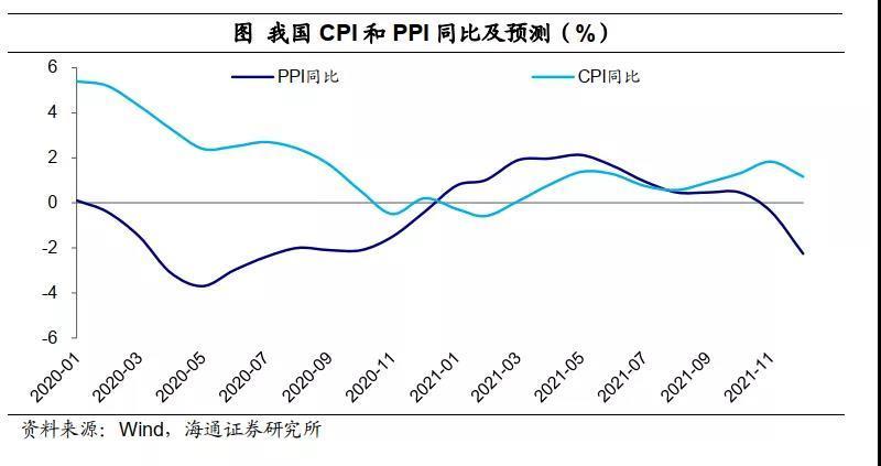 返乡人口数量_农民工返乡图片(2)