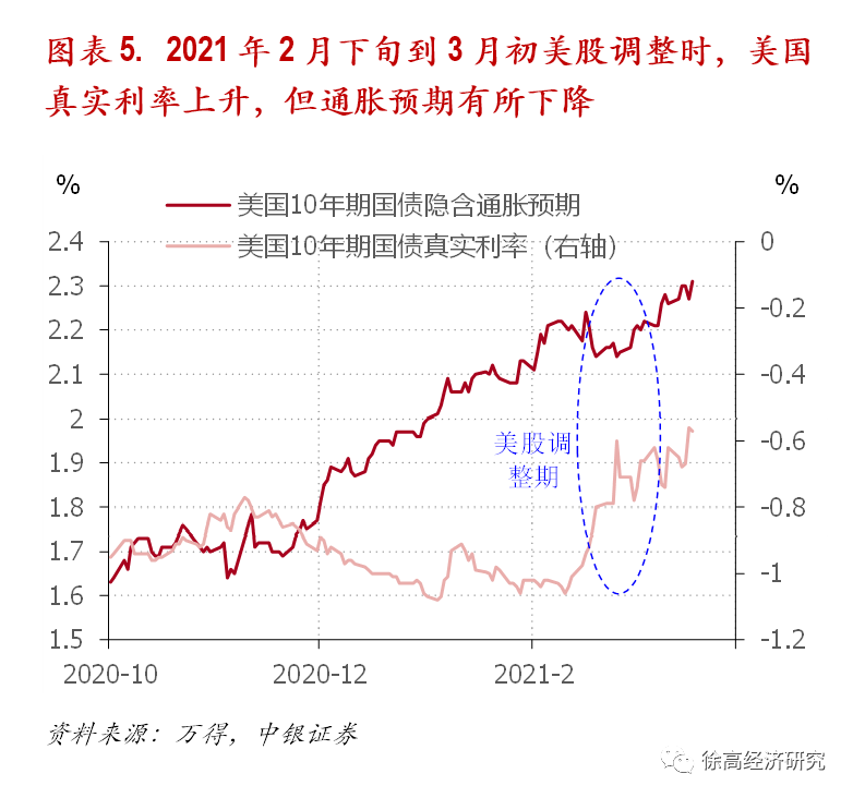 美国债务占gdp比重2020图_美国国家债务首次冲破22万亿美元 罪魁祸首 竟是GDP(2)