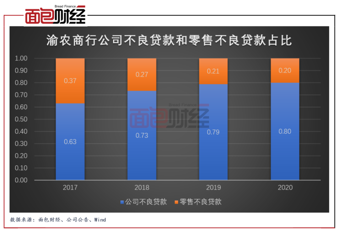 关于央企信托-XX17号重庆綦江渝南资产项目的信息