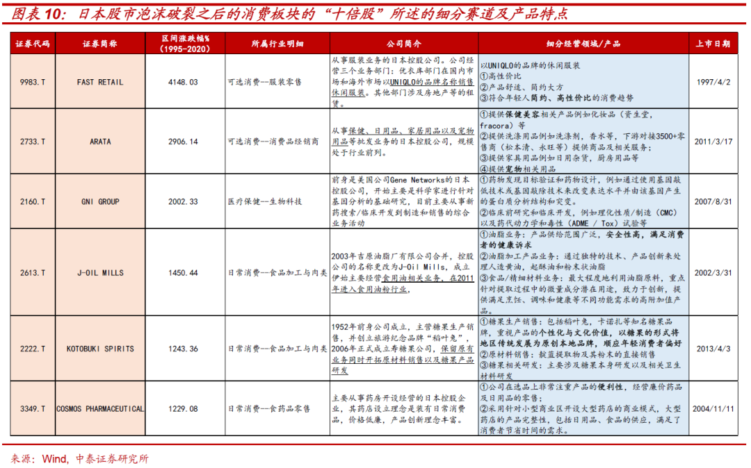 陕西人口老龄化调查报告2020_陕西老龄化人口占比图(3)