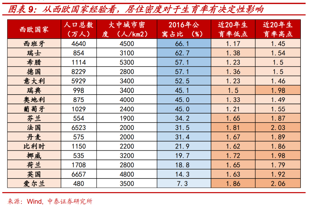 现代易姓人口数量_现代简约风格装修图片