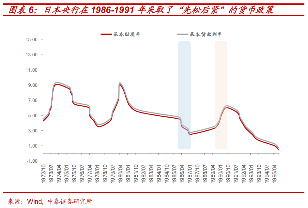 医疗股人口老龄化_人口老龄化图片(3)