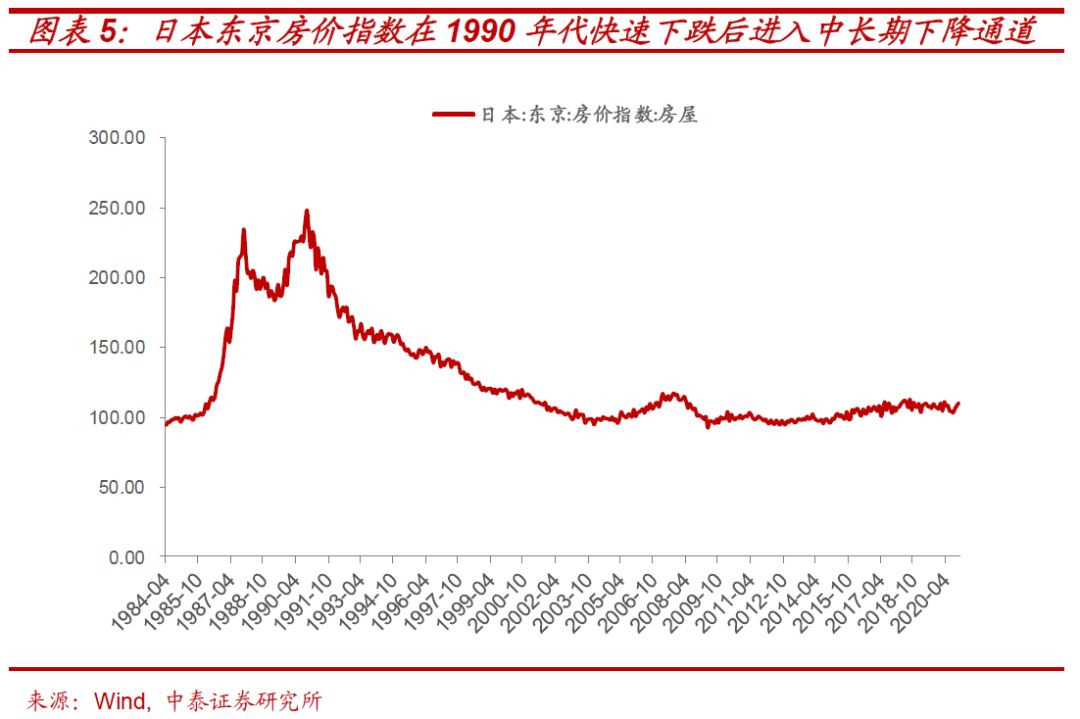 查找人口_如何找人口数据(3)