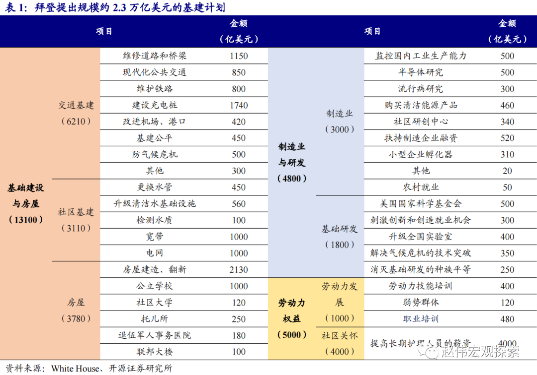 企业利息收入计入gdp吗_在利润表中,银行存款取得的利息,是否要计入营业外收入 如果不是改计入哪里(3)