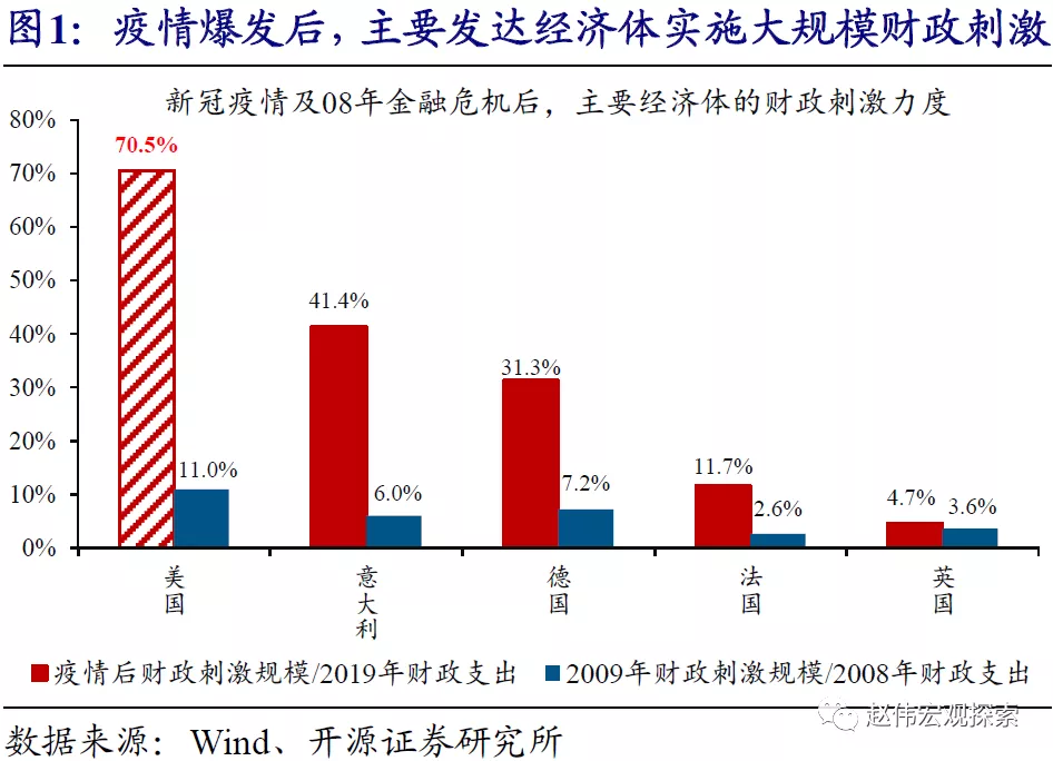 收入一块钱可以创造多少gdp_都用6900亿度电,山东GDP和广东差了一个 河北 为什么