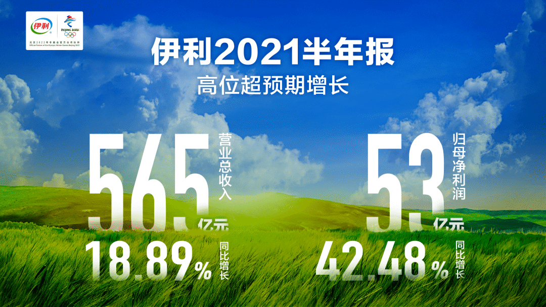 大势所趋,这个千亿行业即将沸腾,下个目标"全球第一"!