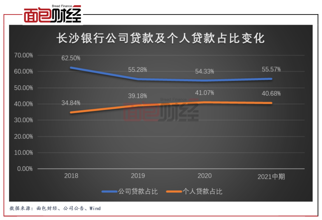 长沙银行的流水买房贷款的 www.moer.cn