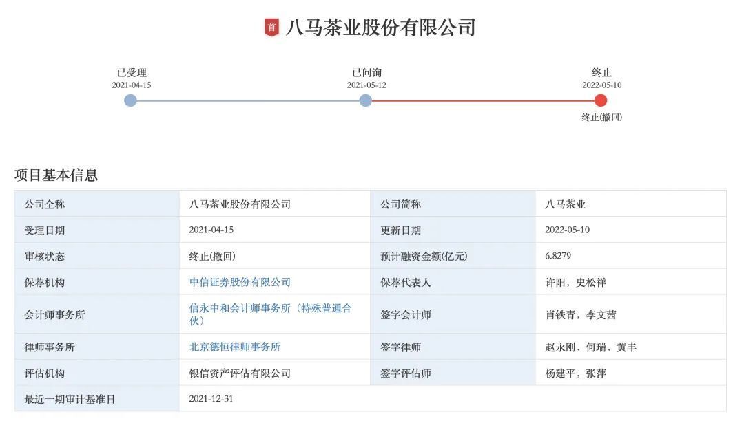 八马茶业上市终止500亿泉州富豪姻亲圈资本梦碎