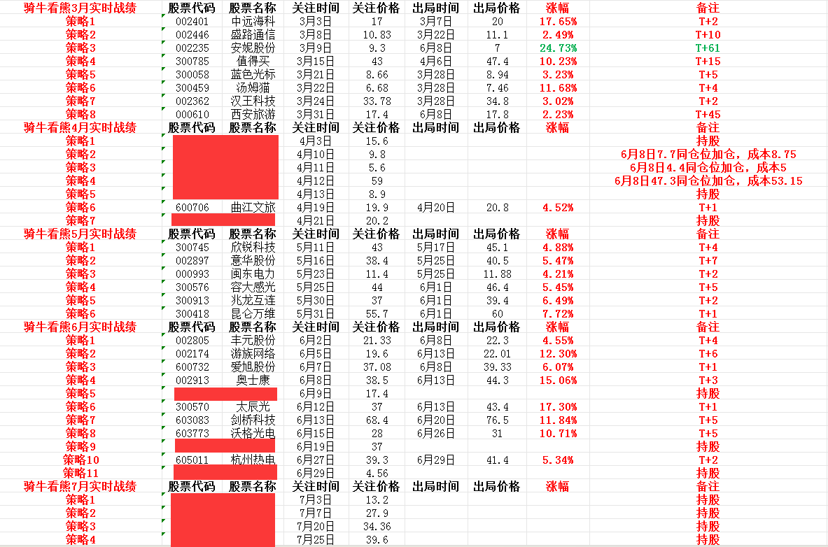 202307254a75c353ab6792571651a6bc927aad1b.png